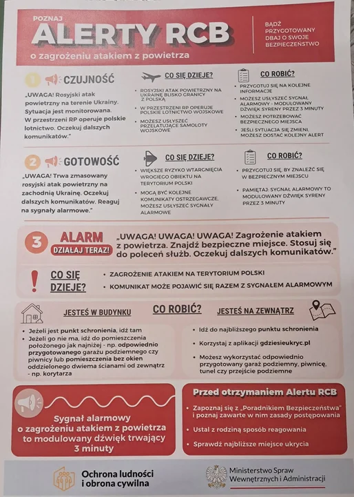 OSP Józefów nad Wisłą