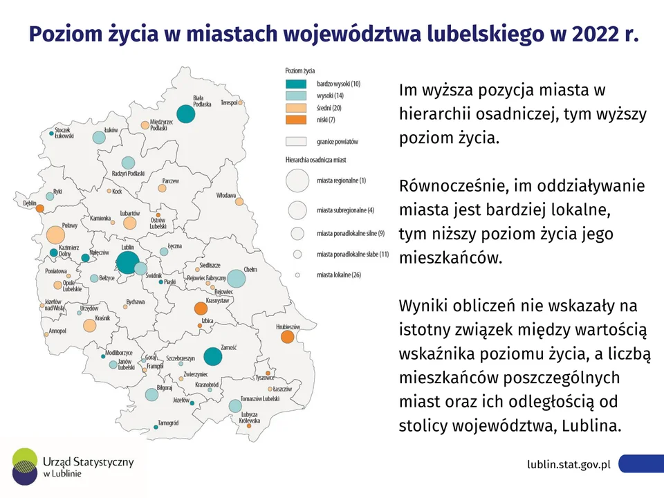 Dzień Samorządu Terytorialnego