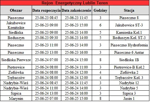 Wyłączenia prądu 23 - 27 czerwca lubelskie