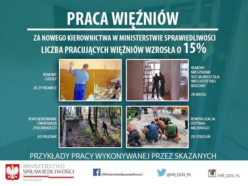 Więźniowie będą pracować - Zdjęcie główne