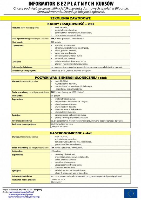 Informator bezpłatnych kursów - Zdjęcie główne