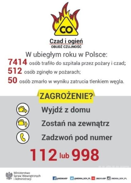 Obudź czujność! - Zdjęcie główne