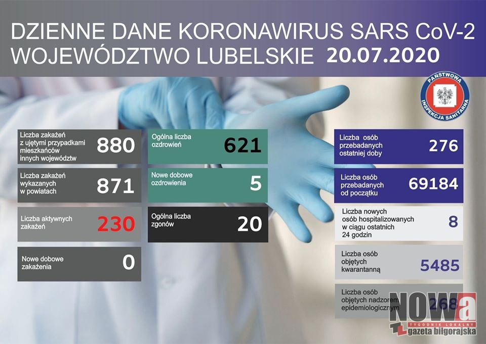 Mężczyzna zakażony koronawirusem w naszym powiecie - Zdjęcie główne