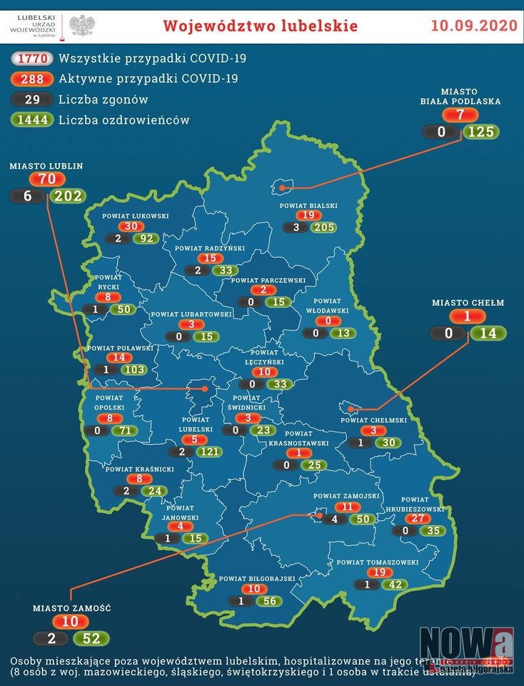 Zmarł pacjent zakażony COVID-19. Dziś tylko 4 przypadki w lubelskim - Zdjęcie główne