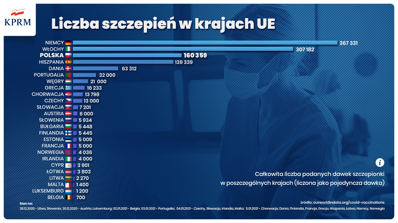 Kolejni zakażeni w powiecie biłgorajskim - Zdjęcie główne