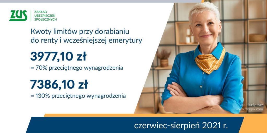 Nowe limity dla dorabiających emerytów - Zdjęcie główne