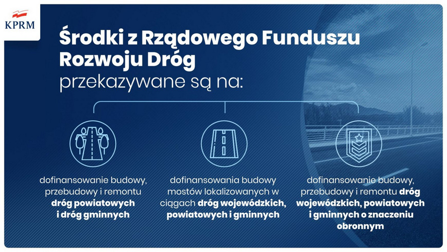 Dofinansowania z Rządowego Funduszu Rozwoju Dróg 2022. Są już wyniki - Zdjęcie główne