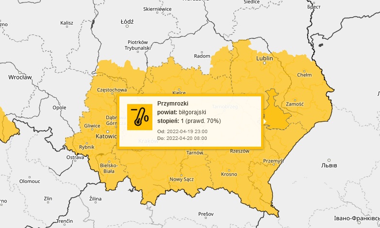 Ostrzeżenie o przymrozkach - Zdjęcie główne