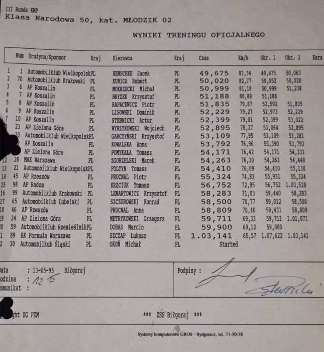 Robert Kubica w Biłgoraju?! - Zdjęcie główne