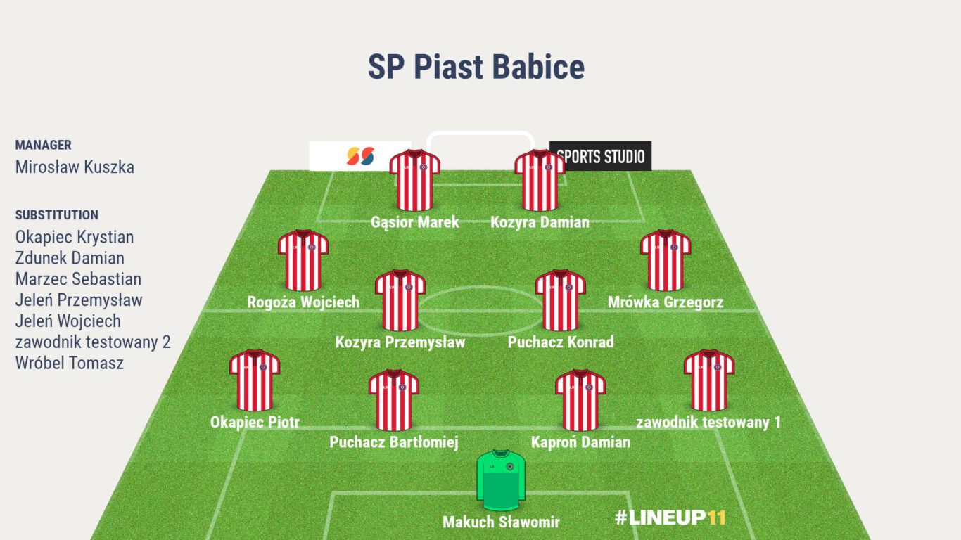 Piast Babice wygrywa w sparingu - Zdjęcie główne