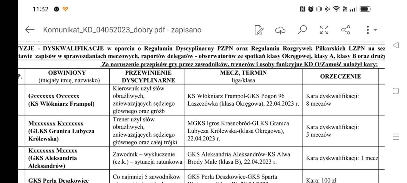 Obrażają, znieważają i grożą. Tak się "gra" w powiecie biłgorajskim - Zdjęcie główne