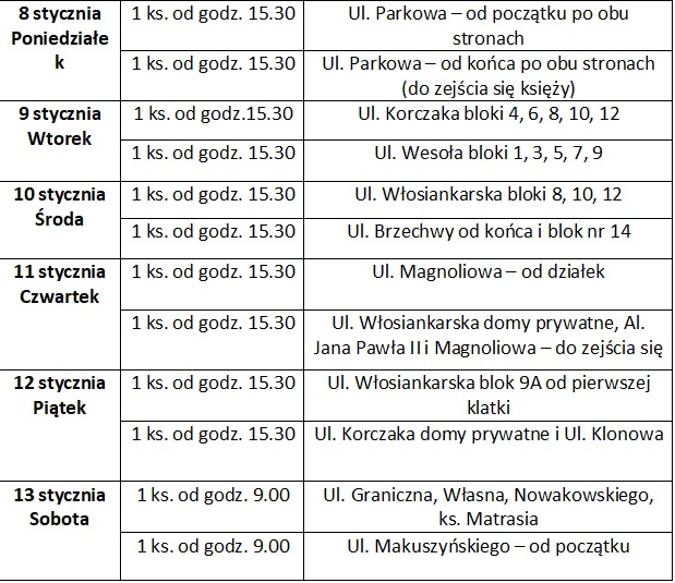 Ksiądz proboszcz już się zbliża. Gdzie w tym tygodniu? - Zdjęcie główne