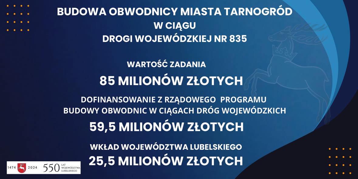 Nowa obwodnica na Ziemi Biłgorajskiej. Dziś ważny dzień - Zdjęcie główne