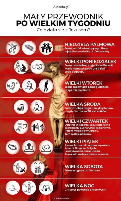 Trwa Wielki Tydzień. Jaką symbolikę mają dni? - Zdjęcie główne