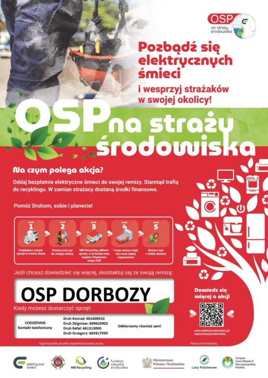 Tu strażacy czekają na stare graty - Zdjęcie główne