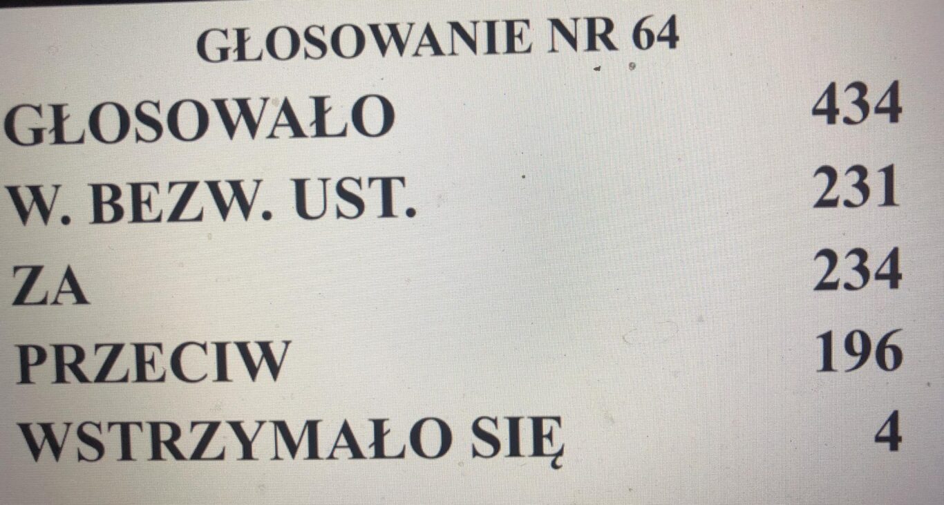 Sejm zdecydował: jest zgoda na areszt posła Romanowskiego! - Zdjęcie główne