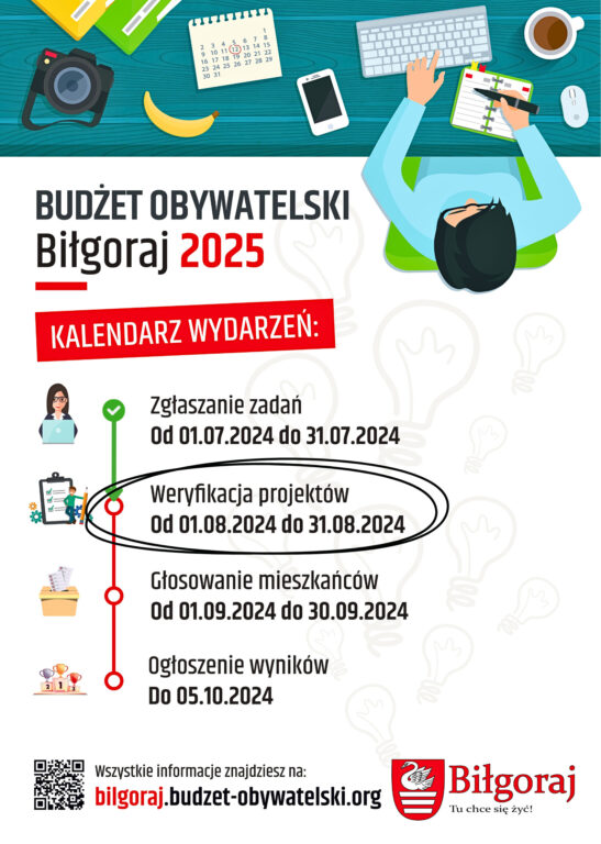 Tężnię już mamy, a co dalej? Jest 12 nowych propozycji na co wydać 200 tys. zł - Zdjęcie główne