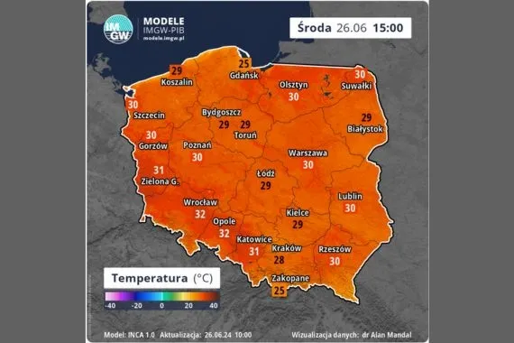 Skwar w ciągu dnia, tropikalne noce. Alerty pogodowe i ostrzeżenia IMGW - Zdjęcie główne