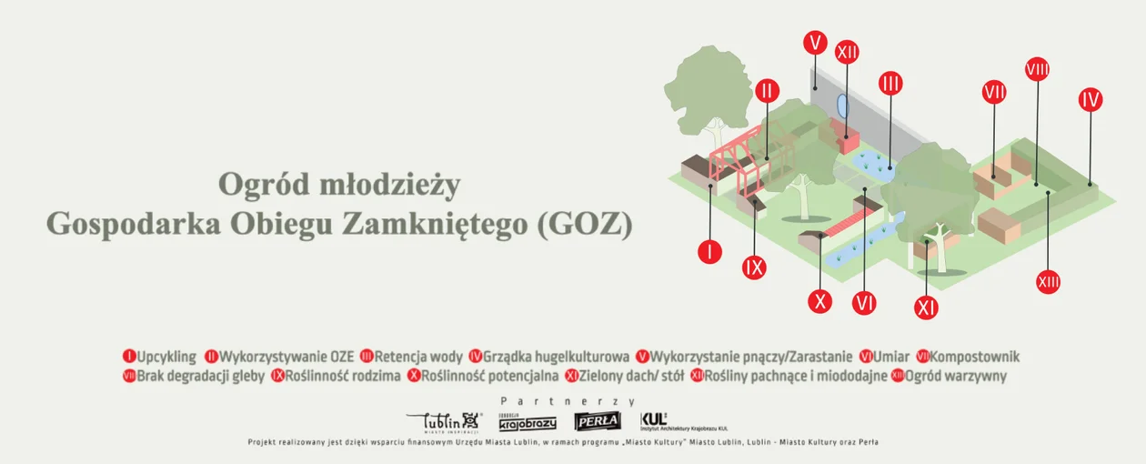 Ogród Młodzieży. Nowe miejsce na mapie Lublina (program wersniażu) - Zdjęcie główne