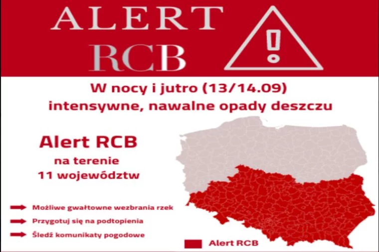 Przygotuj się! Groźne nawałnice w naszym regionie i nie tylko - Zdjęcie główne