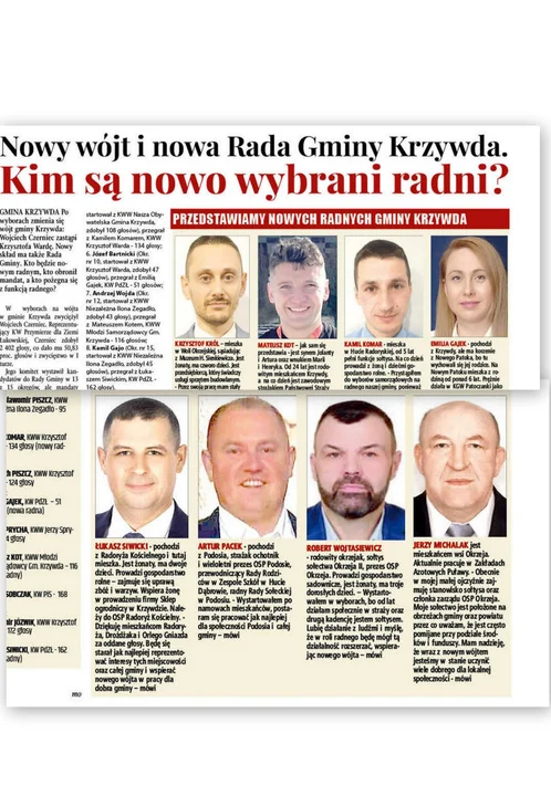 Nowy wójt i nowa Rada Gminy Krzywda. Kim są nowo wybrani radni? - Zdjęcie główne