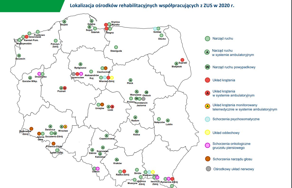 ZUS wznawia kierowanie na rehabilitację leczniczą - Zdjęcie główne