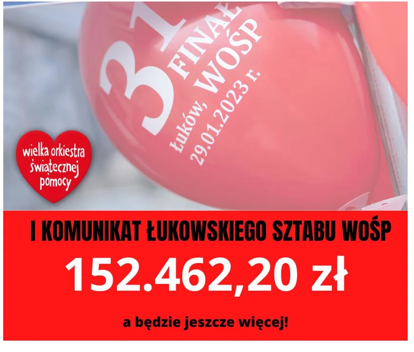 Łukowianie ofiarowali ponad 150 tys. zł dla WOŚP. A będzie jeszcze więcej! - Zdjęcie główne