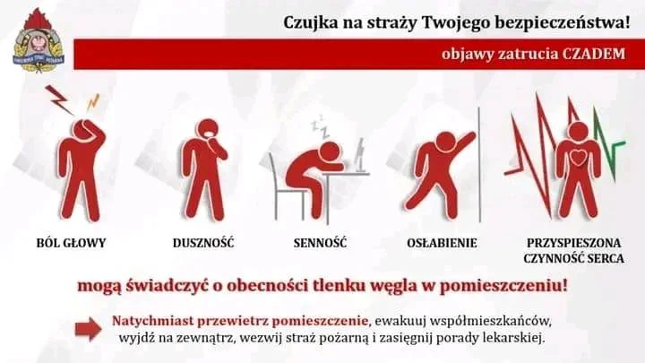 W święta w domu w Podosiu ulatniał się tlenek węgla. Mieszkańców uratowała czujka! - Zdjęcie główne