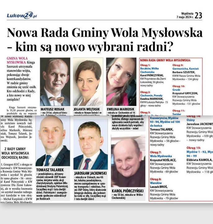 Nowa Rada Gminy Wola Mysłowska - kim są nowo wybrani radni? - Zdjęcie główne