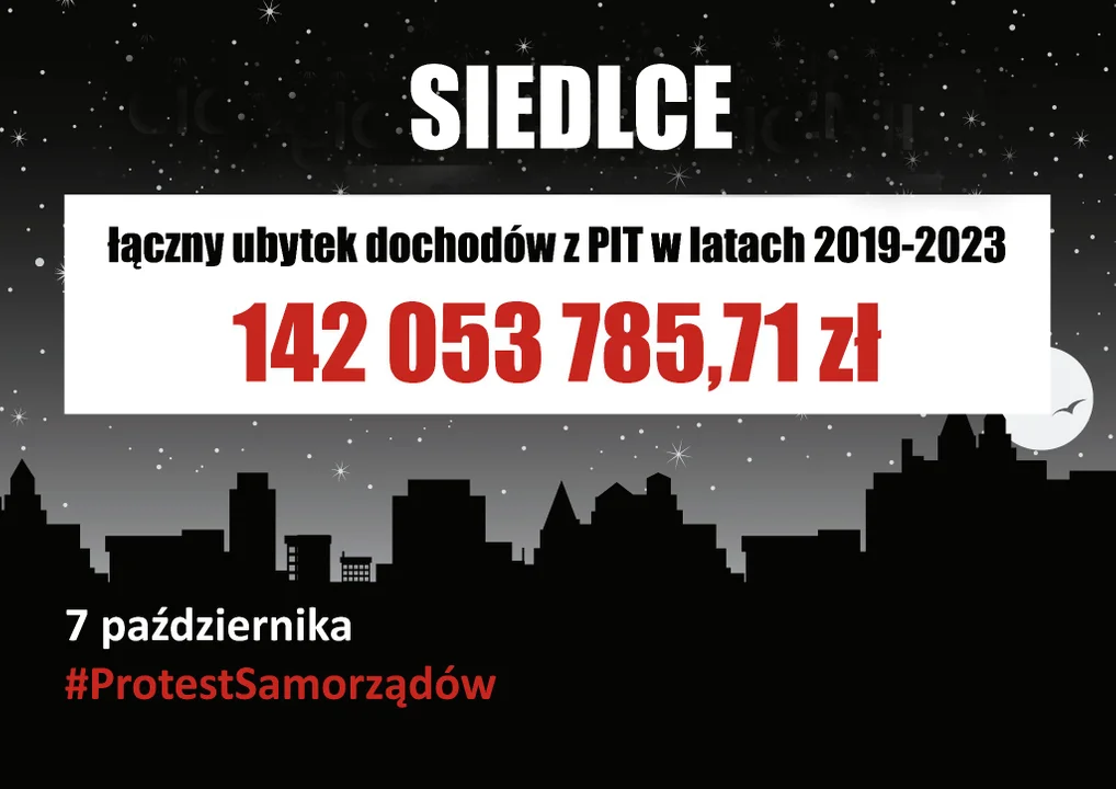 Prezydent Siedlec namawia do protestu - Zdjęcie główne