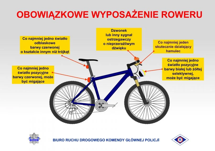 Siedlce: Kto ukradł rower? - Zdjęcie główne