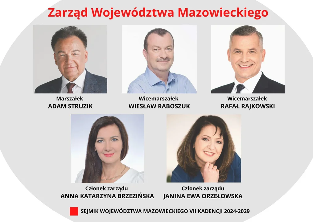 Janina Ewa Orzełowska w Zarządzie Województwa Mazowieckiego - Zdjęcie główne