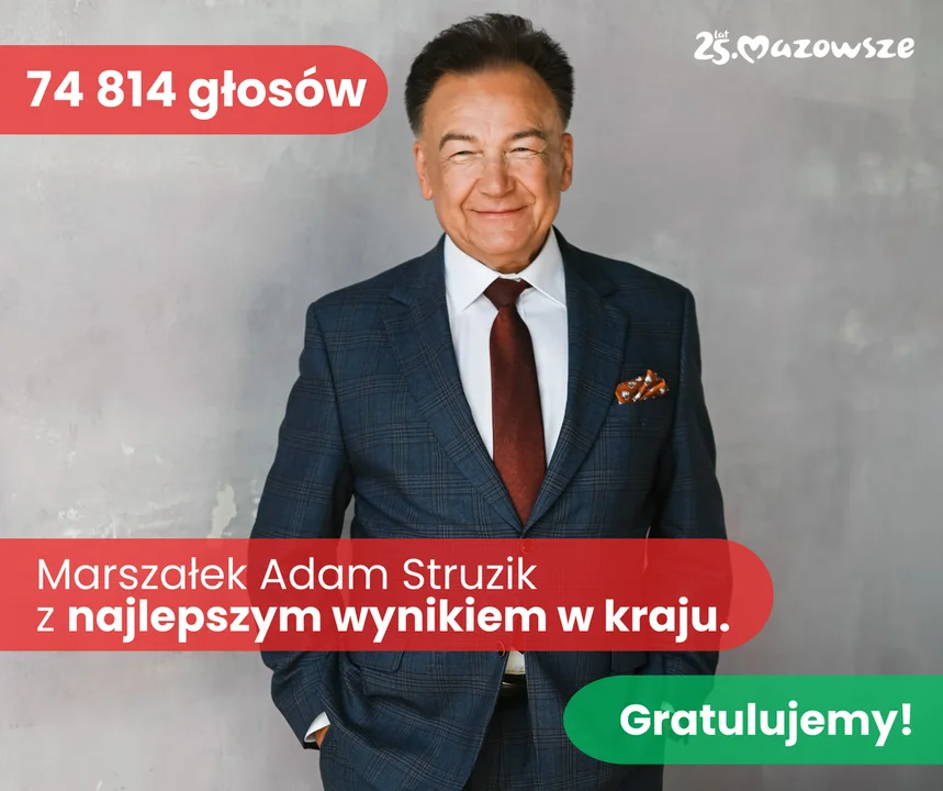 Marszałek Adam Struzik z największą liczbą głosów w Polsce - Zdjęcie główne