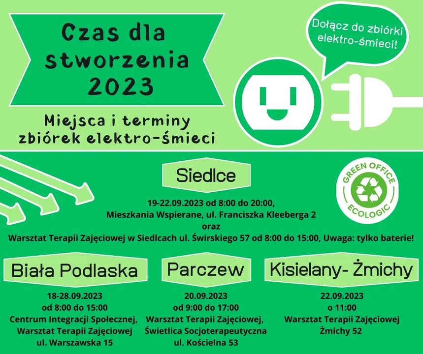 Diecezja siedlecka: Caritas prowadzi zbiórkę elektrośmieci - Zdjęcie główne