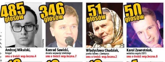 Przetasowania w czołówce: poetka wyprzedziła gwiazdę disco-polo - Zdjęcie główne