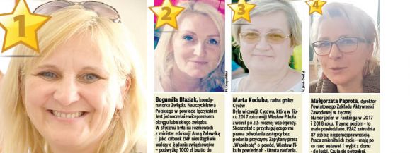 Dziesięć najbardziej wpływowych kobiet powiatu łęczyńskiego [NASZ RANKING] - Zdjęcie główne