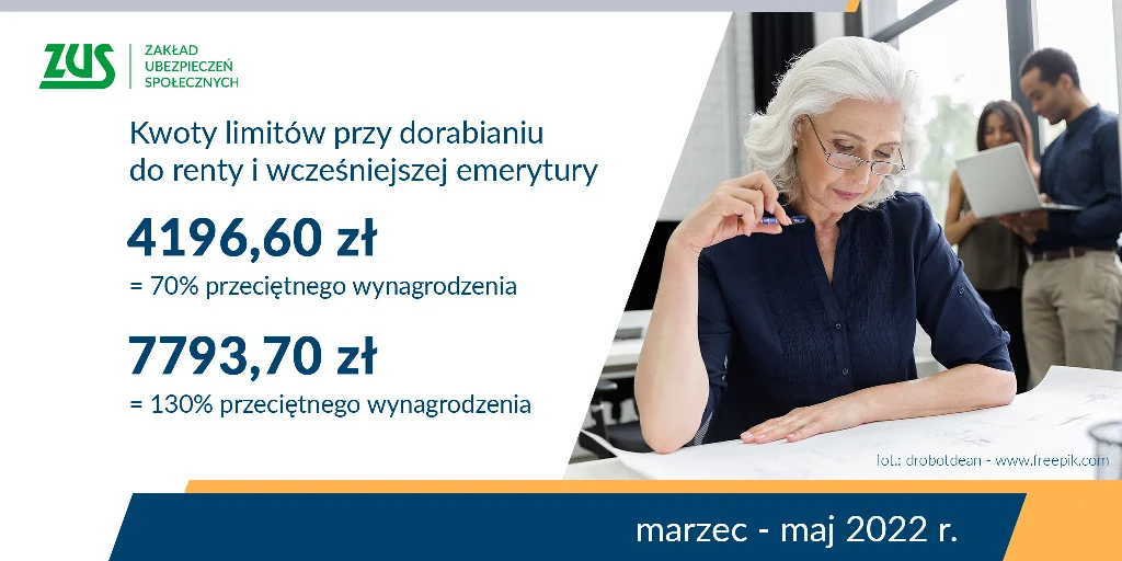 Województwo lubelskie: Emeryci i renciści więcej dorobią do świadczeń. Zmienią się limity - Zdjęcie główne