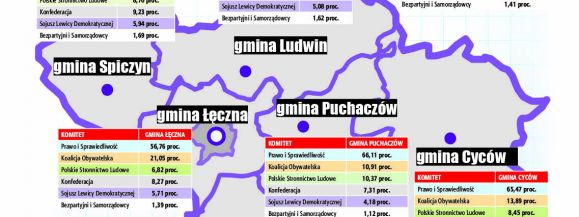  Górnicza gmina murem za PiS - Zdjęcie główne