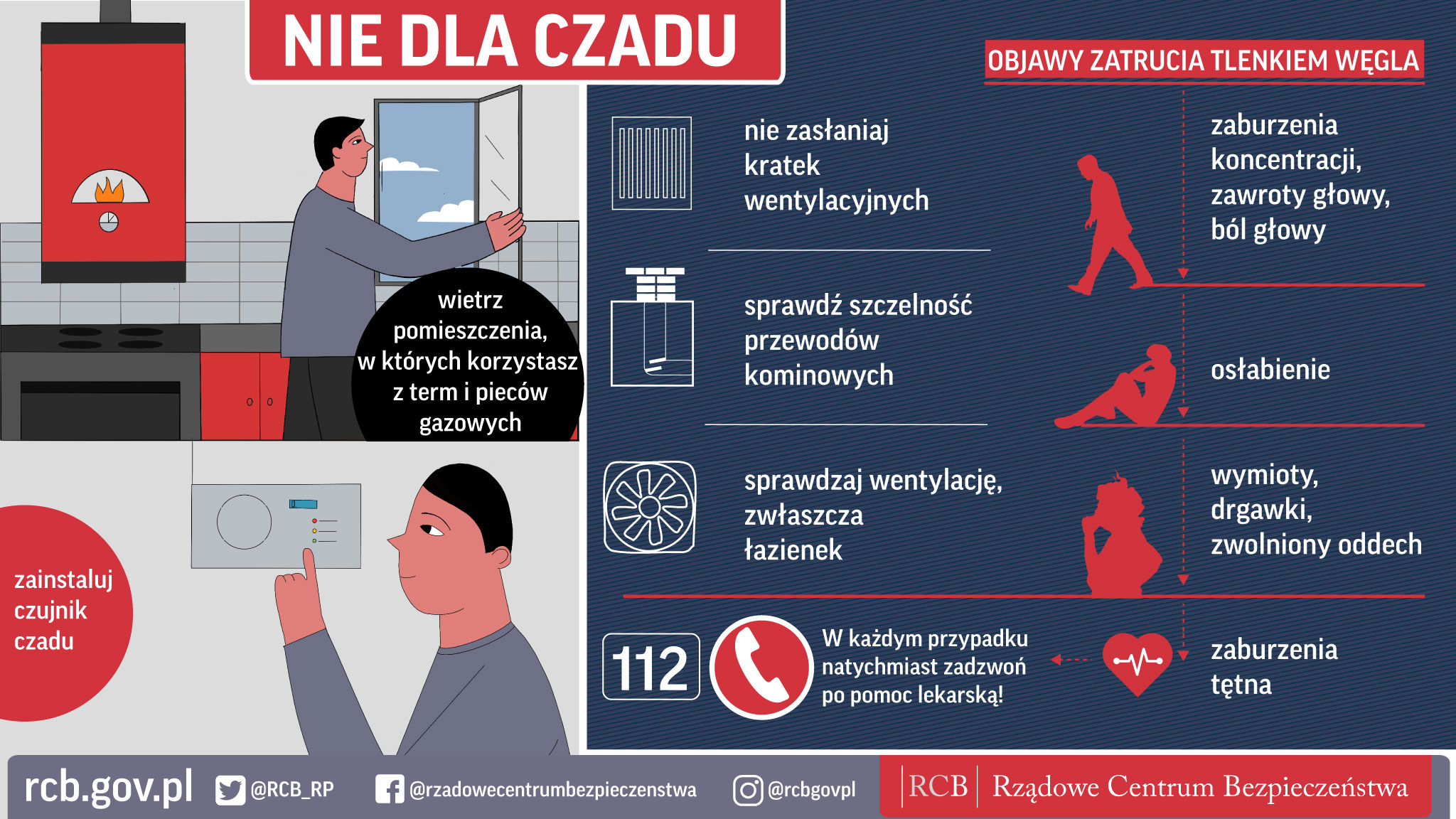 Puchaczów: 62-latek zmarł po zatruciu czadem. Jego żona trafiła do szpitala - Zdjęcie główne